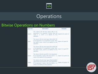 Operations
Bitwise Operations on Numbers
 