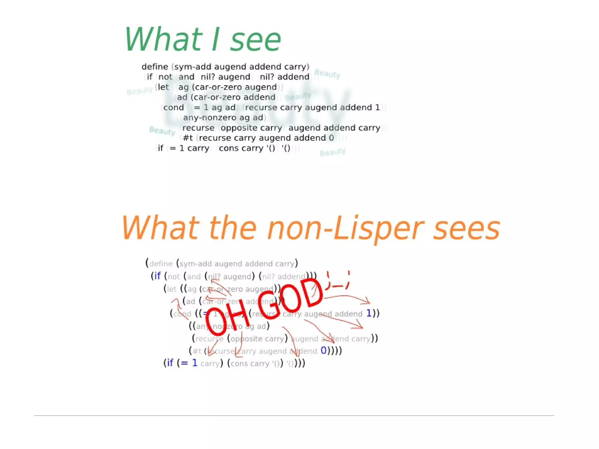 Lisp in 1 slide
 