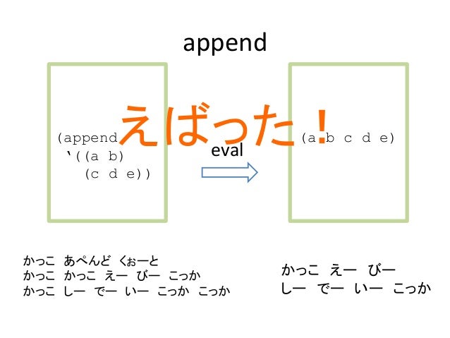 Lisp Eval かるた Lisp Eval かるた