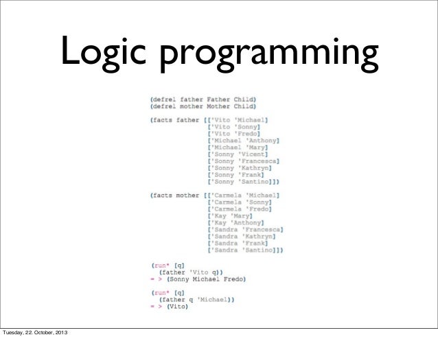 Gratuit Images Lisp Is Borg A Study In Macrology actualisé par