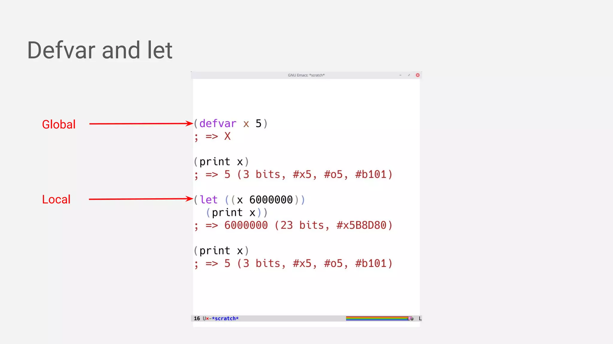 Defvar and let
Global
Local
 