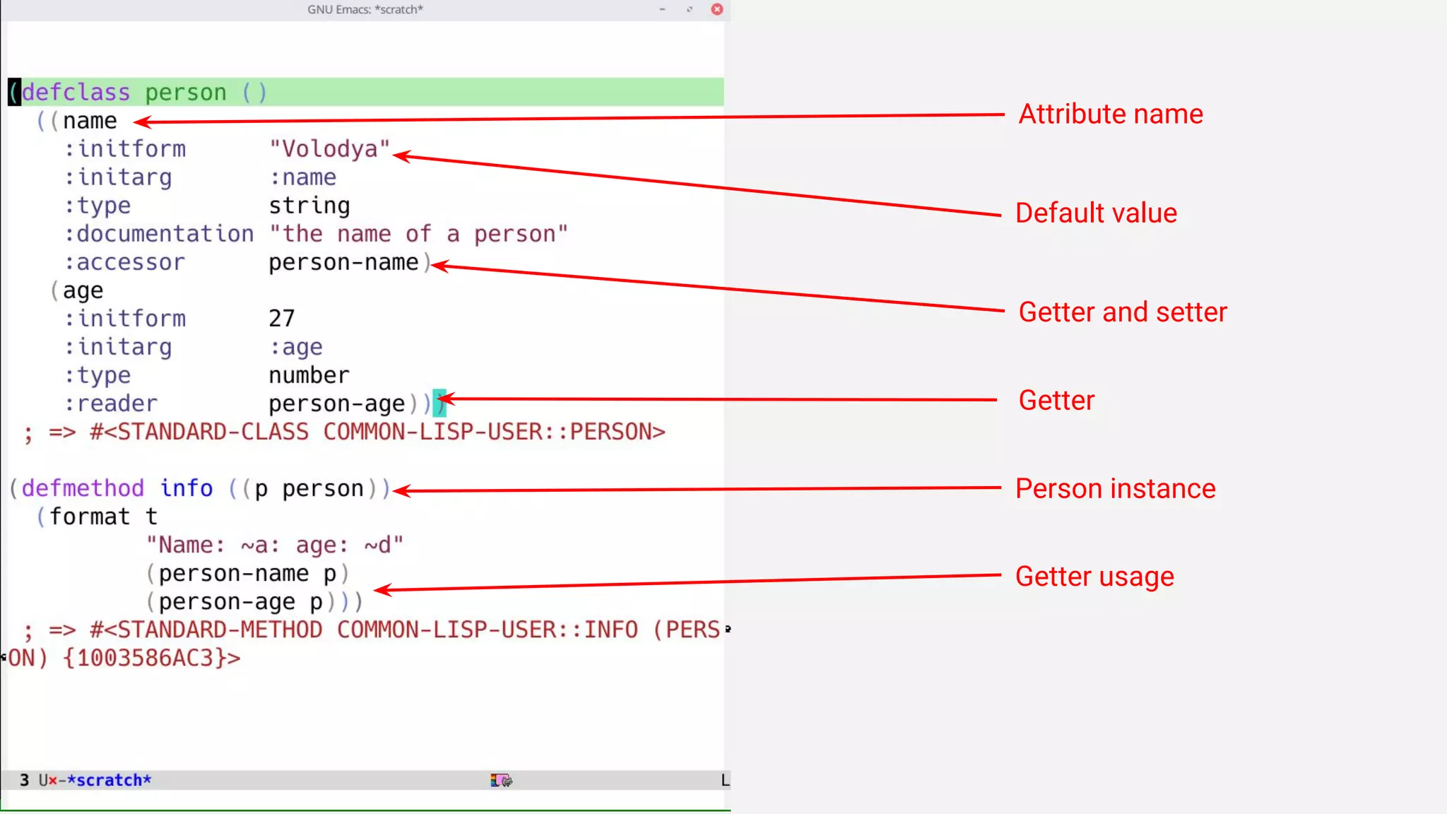 Attribute name
Getter and setter
Default value
Getter usage
Person instance
Getter
 