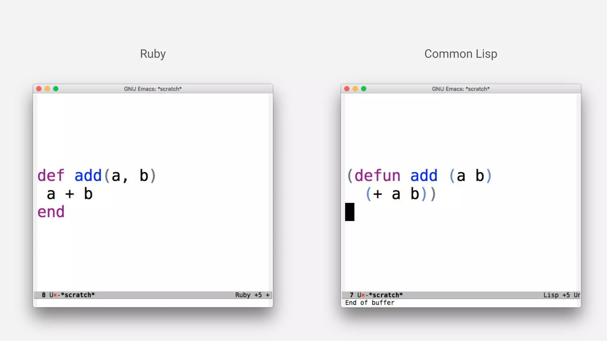 Ruby Common Lisp
 