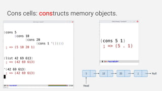 Lisp Example Many Parentheses Lisp(Lots of Irritating Superfluous Parentheses) | PDF