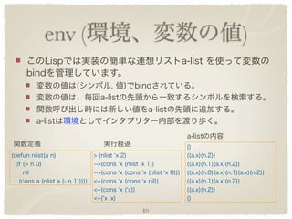 env (        )




        50
 