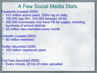 A Few Social Media Stats Facebook (created 2004) 512 million active users, 250m log on daily 100,000 age 64+, 310,000 between 45-63 300,000 businesses now have FB fan pages, including hundreds of school districts 25 million new members every month    LinkedIn (created 2003)  60 million members Twitter (launched 2006) 105 million registered users How many tweets?     YouTube (launched 2005) Every minute, 20 hrs of video uploaded     