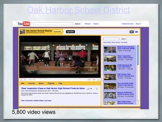 Oak Harbor School District   5,800 video views 