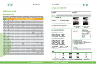 Wave Spring design guide and application | PDF