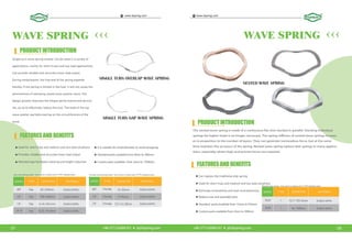 Wave Spring design guide and application | PDF