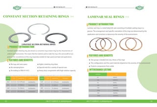 Wave Spring design guide and application | PDF