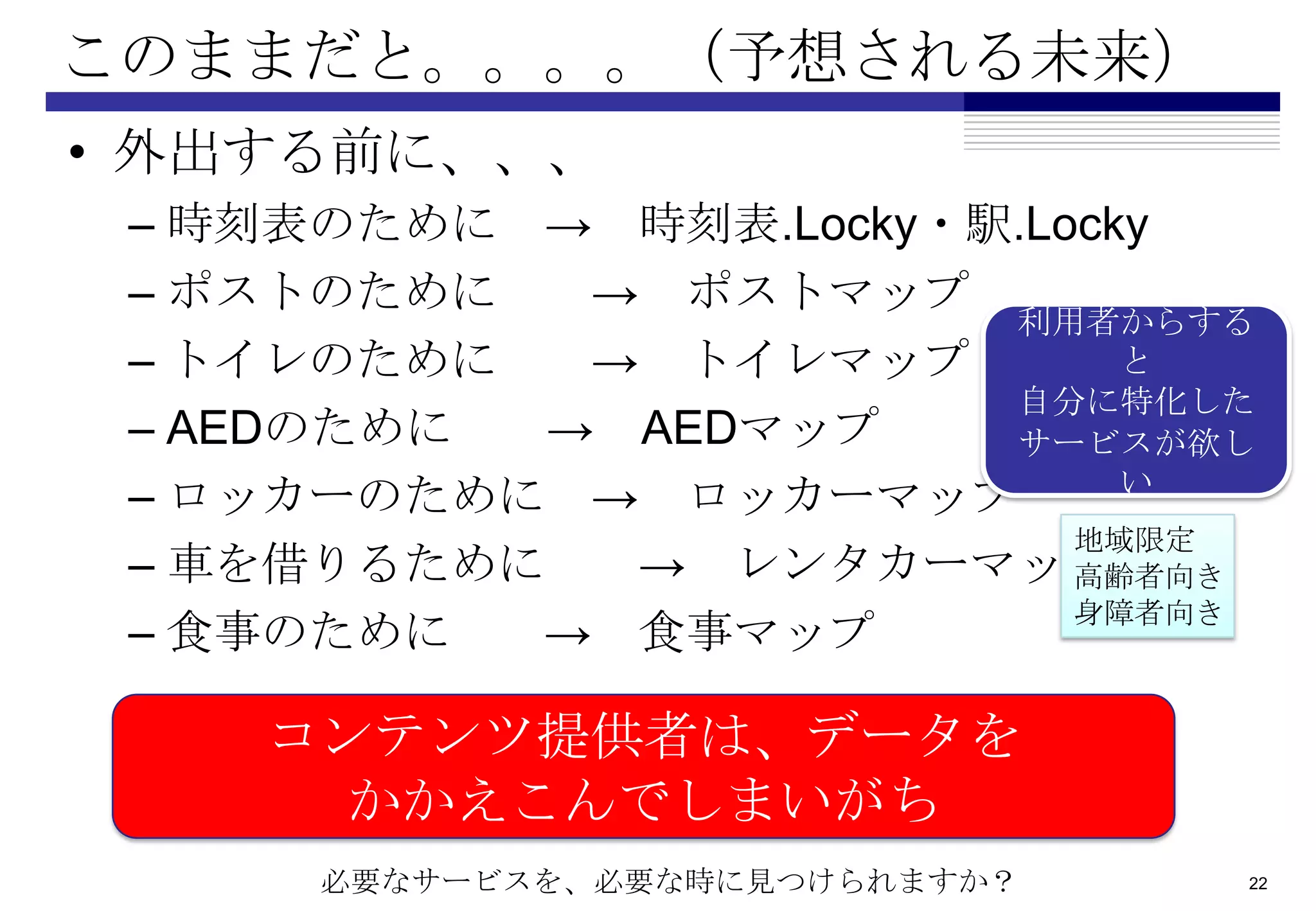 このままだと。。。。（予想される未来）
• 外出する前に、、、
 – 時刻表のために → 時刻表.Locky・駅.Locky
 – ポストのために   → ポストマップ
                        利用者からする
 – トイレのために   → トイレマップ        と
                        自分に特化した
 – AEDのために  → AEDマップ    サービスが欲し
                             い
 – ロッカーのために → ロッカーマップ
                           地域限定
 – 車を借りるために   → レンタカーマップ   高齢者向き
                           身障者向き
 – 食事のために  → 食事マップ

    コンテンツ提供者は、データを
     かかえこんでしまいがち
      必要なサービスを、必要な時に見つけられますか？   22
 