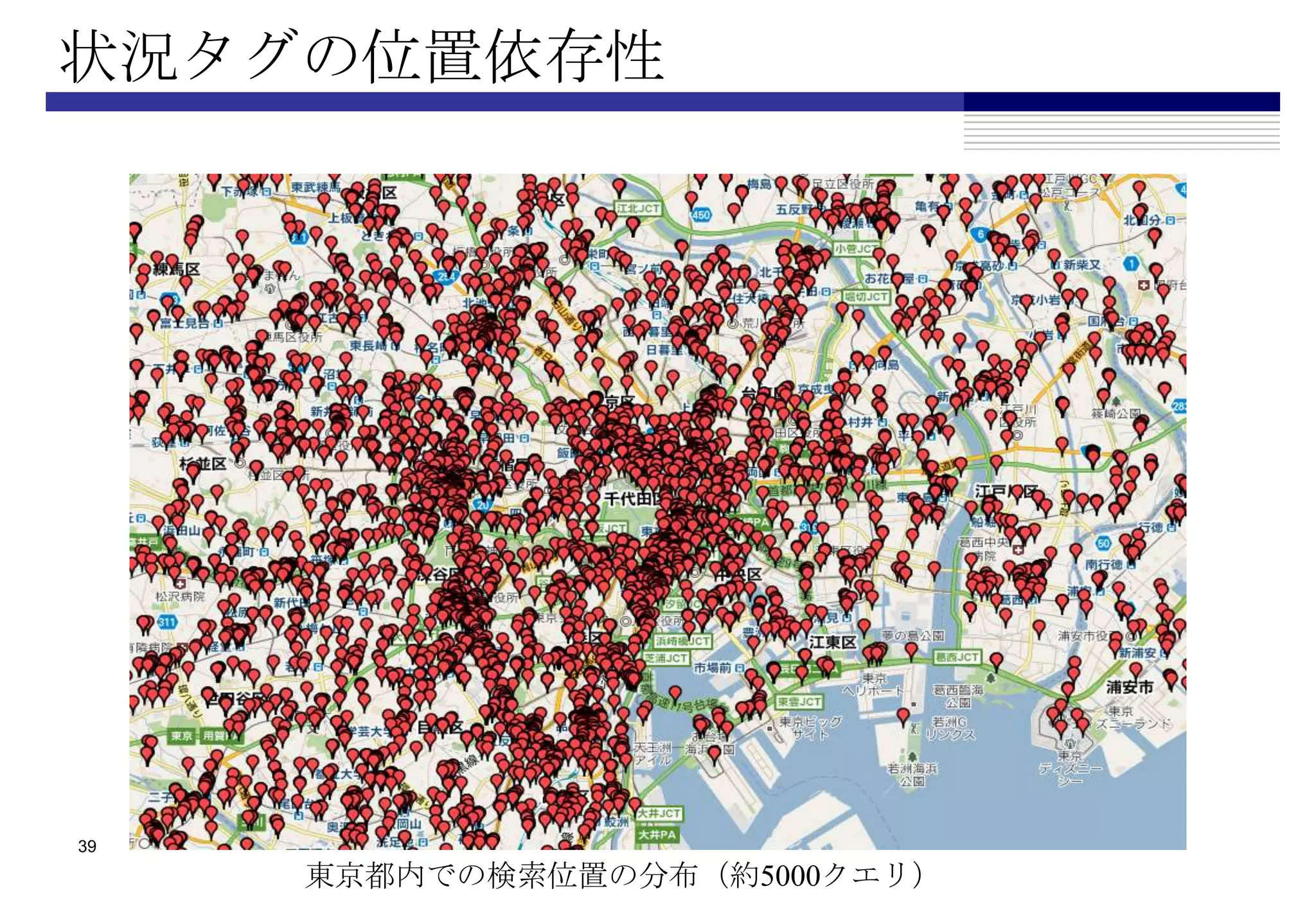 状況タグの位置依存性




39

     東京都内での検索位置の分布（約5000クエリ）
 