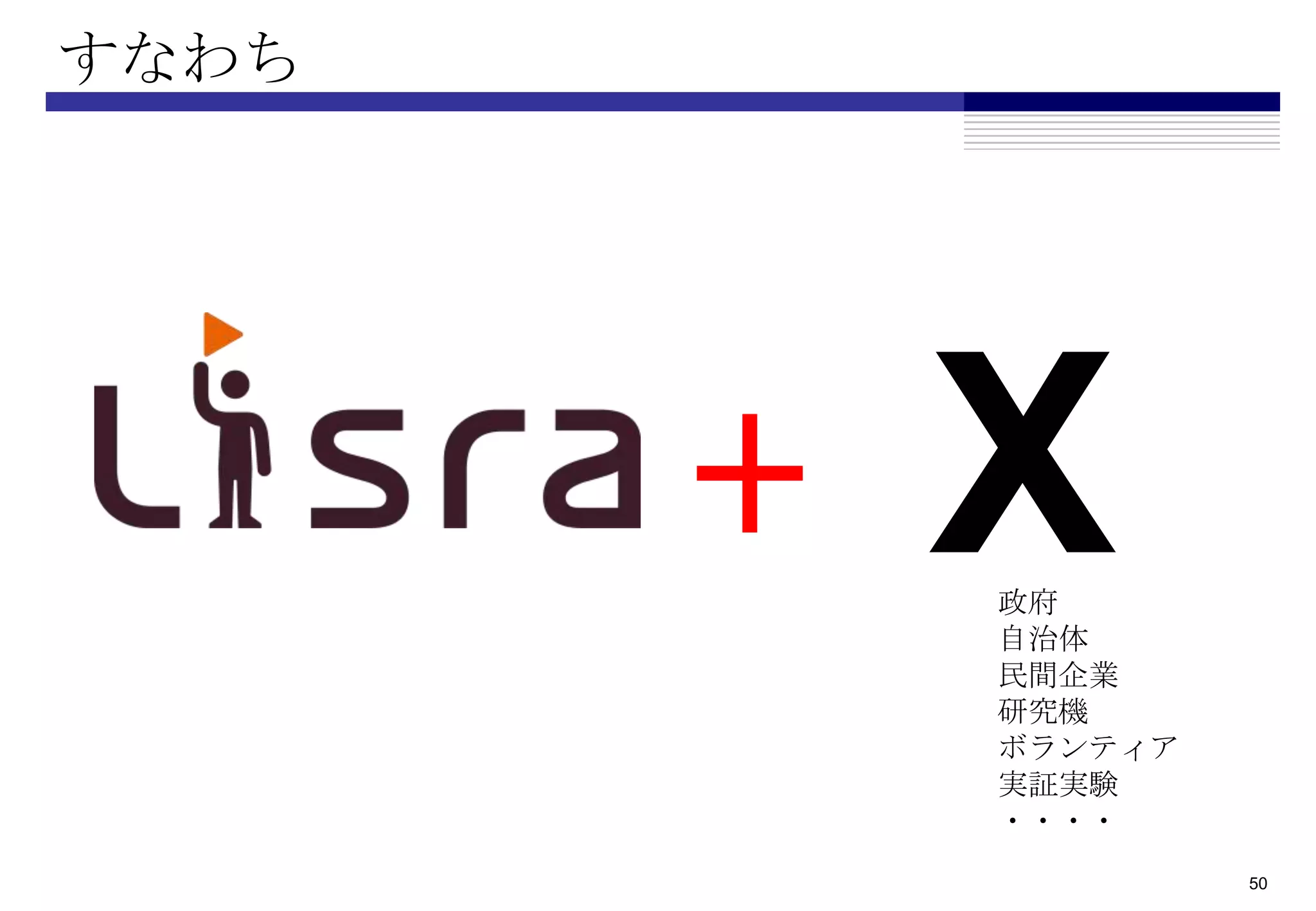 すなわち




       +   X
           政府
           自治体
           民間企業
           研究機
           ボランティア
           実証実験
           ・・・・
                    50
 