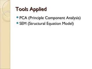 Tools Applied
PCA

(Principle Component Analysis)
SEM (Structural Equation Model)

 