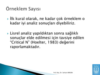 



Ġlk kural olarak, ne kadar çok örneklem o
kadar iyi analiz sonuçları diyebiliriz.
Lisrel analiz yapıldıktan sonra sağlıklı
sonuçlar elde edilmesi için tavsiye edilen
“Critical N” (Hoelter, 1983) değerini
raporlamaktadır.

Yrd. Doç. Dr. Serkan ARIKAN

 