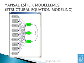 Yrd. Doç. Dr. Serkan ARIKAN

 