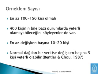 







En az 100-150 kişi olmalı
400 kişinin bile bazı durumlarda yeterli
olamayabileceğini söyleyenler de var.

En az değişken başına 10-20 kişi
Normal dağılan bir veri ise değişken başına 5
kişi yeterli olabilir (Bentler & Chou, 1987)

Yrd. Doç. Dr. Serkan ARIKAN

 