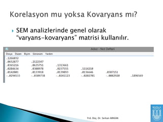 

SEM analizlerinde genel olarak
“varyans-kovaryans” matrisi kullanılır.

Yrd. Doç. Dr. Serkan ARIKAN

 