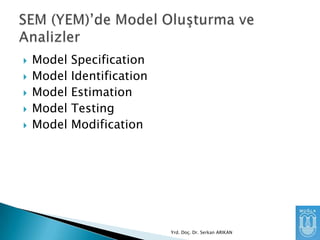 





Model
Model
Model
Model
Model

Specification
Identification
Estimation
Testing
Modification

Yrd. Doç. Dr. Serkan ARIKAN

 
