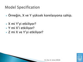 





Örneğin, X ve Y yüksek korelasyona sahip.
X mi Y’yi etkiliyor?
Y mi X’i etkiliyor?
Z mi X ve Y’yi etkiliyor?

Yrd. Doç. Dr. Serkan ARIKAN

 