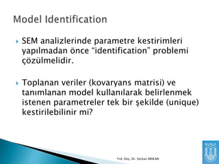 



SEM analizlerinde parametre kestirimleri
yapılmadan önce “identification” problemi
çözülmelidir.
Toplanan veriler (kovaryans matrisi) ve
tanımlanan model kullanılarak belirlenmek
istenen parametreler tek bir şekilde (unique)
kestirilebilinir mi?

Yrd. Doç. Dr. Serkan ARIKAN

 