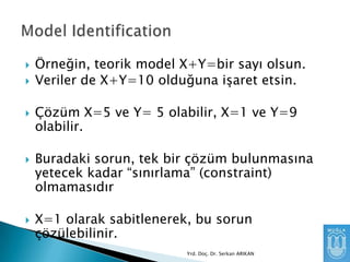 







Örneğin, teorik model X+Y=bir sayı olsun.
Veriler de X+Y=10 olduğuna işaret etsin.
Çözüm X=5 ve Y= 5 olabilir, X=1 ve Y=9
olabilir.
Buradaki sorun, tek bir çözüm bulunmasına
yetecek kadar “sınırlama” (constraint)
olmamasıdır
X=1 olarak sabitlenerek, bu sorun
çözülebilinir.
Yrd. Doç. Dr. Serkan ARIKAN

 