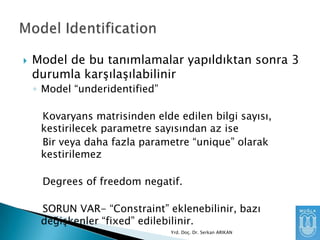 

Model de bu tanımlamalar yapıldıktan sonra 3
durumla karşılaşılabilinir
◦ Model “underidentified”
Kovaryans matrisinden elde edilen bilgi sayısı,
kestirilecek parametre sayısından az ise
Bir veya daha fazla parametre “unique” olarak
kestirilemez
Degrees of freedom negatif.
SORUN VAR- “Constraint” eklenebilinir, bazı
değişkenler “fixed” edilebilinir.
Yrd. Doç. Dr. Serkan ARIKAN

 