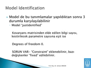 

Model de bu tanımlamalar yapıldıktan sonra 3
durumla karşılaşılabilinir
◦ Model “justidentified”
Kovaryans matrisinden elde edilen bilgi sayısı,
kestirilecek parametre sayısına eşit ise
Degrees of freedom 0.
SORUN VAR- “Constraint” eklenebilinir, bazı
değişkenler “fixed” edilebilinir.

Yrd. Doç. Dr. Serkan ARIKAN

 