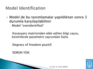 

Model de bu tanımlamalar yapıldıktan sonra 3
durumla karşılaşılabilinir
◦ Model “overidentified”
Kovaryans matrisinden elde edilen bilgi sayısı,
kestirilecek parametre sayısından fazla
Degrees of freedom pozitif.
SORUN YOK

Yrd. Doç. Dr. Serkan ARIKAN

 