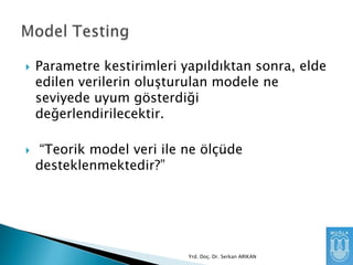 



Parametre kestirimleri yapıldıktan sonra, elde
edilen verilerin oluşturulan modele ne
seviyede uyum gösterdiği
değerlendirilecektir.

“Teorik model veri ile ne ölçüde
desteklenmektedir?”

Yrd. Doç. Dr. Serkan ARIKAN

 
