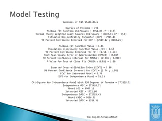 Yrd. Doç. Dr. Serkan ARIKAN

 