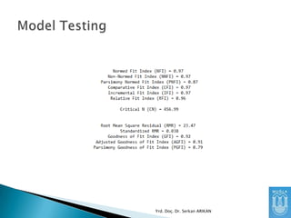 Yrd. Doç. Dr. Serkan ARIKAN

 