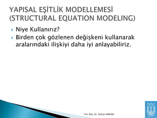 


Niye Kullanırız?
Birden çok gözlenen değişkeni kullanarak
aralarındaki ilişkiyi daha iyi anlayabiliriz.

Yrd. Doç. Dr. Serkan ARIKAN

 