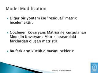 





Diğer bir yöntem ise “residual” matrix
incelemektir.
Gözlenen Kovaryans Matrisi ile Kurgulanan
Modelin Kovaryans Matrisi arasındaki
farklardan oluşan matristir.
Bu farkların küçük olmasını bekleriz

Yrd. Doç. Dr. Serkan ARIKAN

 