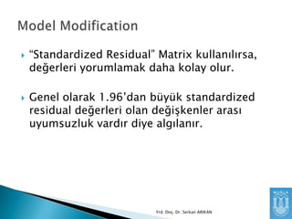 



“Standardized Residual” Matrix kullanılırsa,
değerleri yorumlamak daha kolay olur.
Genel olarak 1.96’dan büyük standardized
residual değerleri olan değişkenler arası
uyumsuzluk vardır diye algılanır.

Yrd. Doç. Dr. Serkan ARIKAN

 
