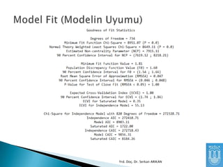 Yrd. Doç. Dr. Serkan ARIKAN

 