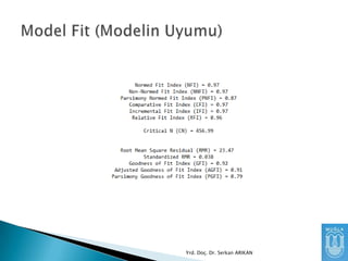 Yrd. Doç. Dr. Serkan ARIKAN

 