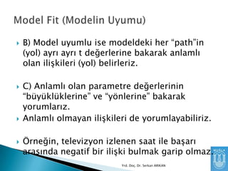 







B) Model uyumlu ise modeldeki her “path”in
(yol) ayrı ayrı t değerlerine bakarak anlamlı
olan ilişkileri (yol) belirleriz.
C) Anlamlı olan parametre değerlerinin
“büyüklüklerine” ve “yönlerine” bakarak
yorumlarız.
Anlamlı olmayan ilişkileri de yorumlayabiliriz.
Örneğin, televizyon izlenen saat ile başarı
arasında negatif bir ilişki bulmak garip olmaz.
Yrd. Doç. Dr. Serkan ARIKAN

 