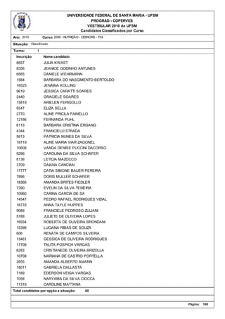 UNIVERSIDADE FEDERAL DE SANTA MARIA - UFSM
                                             PROGRAD - COPERVES
                                           VESTIBULAR 2010 da UFSM
                                        Candidatos Classificados por Curso
Ano: 2010          Curso: 2008 - NUTRIÇÃO - CESNORS - P.M.

Situação: Classificado
Turma:         1
  Inscrição        Nome candidato
  8557             JULIA KWAST
  8356             JEANICE GODINHO ANTUNES
  6565             DANIELE WEHRMANN
  1584             BARBARA DO NASCIMENTO BERTOLDO
  16525            JENAINA KOLLING
  9619             JESSICA CARATTI SOARES
  2440             GRACIELE SOARES
  15819            ARIELEN FERIGOLLO
  9347             ELIZA SELLA
  2770             ALINE PRICILA FAINELLO
  12186            FERNANDA PUHL
  6113             BARBARA CRISTINA ERGANG
  4344             FRANCIELLI STRADA
  5813             PATRICIA NUNES DA SILVA
  16719            ALINE MARIA VIAR ZAGONEL
  10608            VANDA DENISE PUCCINI DACORSO
  9296             CAROLINA DA SILVA SCHAFER
  8136             LETICIA MAZOCCO
  3709             DAIANA CANCIAN
  17777            CATIA SIMONE BAUER PEREIRA
  7896             DORIS MULLER SCHAFER
  18366            AMANDA BRITES FIEDLER
  7390             EVELIN DA SILVA TEIXEIRA
  10960            CARINA GARCIA DE SA
  14547            PEDRO RAFAEL RODRIGUES VIDAL
  16733            ANNA TAYLE HUPPES
  9089             FRANCIELE PEDROSO ZULIANI
  5788             JULIETE DE OLIVEIRA LOPES
  16934            ROBERTA DE OLIVEIRA BRONDANI
  15398            LUCIANA RIBAS DE SOUZA
  606              RENATA DE CAMPOS SILVEIRA
  13461            GESSICA DE OLIVEIRA RODRIGUES
  17708            TALITA POSPICH VARGAS
  6283             CRISTIANEDE OLIVEIRA BRIZOLLA
  10708            MARIANA DE CASTRO PORTELLA
  2655             AMANDA ALBERTO AMANN
  18011            GABRIELA DALLASTA
  7189             EDERSON VEIGA VARGAS
  7058             NARYAMA DA SILVA CIOCCA
  11319            CAROLINE MATTANA
Total candidatos por opção e situação:        40


                                                                               Página:   100
 