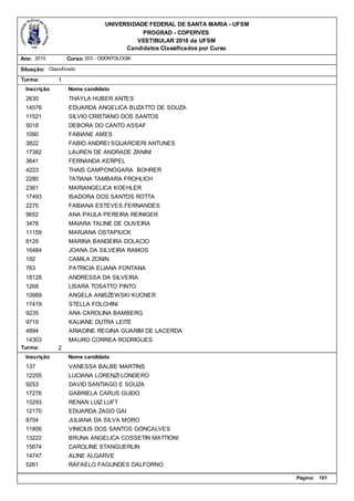 UNIVERSIDADE FEDERAL DE SANTA MARIA - UFSM
                                            PROGRAD - COPERVES
                                          VESTIBULAR 2010 da UFSM
                                       Candidatos Classificados por Curso
Ano: 2010          Curso: 203 - ODONTOLOGIA

Situação: Classificado
Turma:         1
  Inscrição        Nome candidato
  2630             THAYLA HUBER ANTES
  14576            EDUARDA ANGELICA BUZATTO DE SOUZA
  11521            SILVIO CRISTIANO DOS SANTOS
  5018             DEBORA DO CANTO ASSAF
  1090             FABIANE AMES
  3822             FABIO ANDREI SQUARCIERI ANTUNES
  17382            LAUREN DE ANDRADE ZANINI
  3641             FERNANDA KERPEL
  4223             THAIS CAMPONOGARA BOHRER
  2280             TATIANA TAMBARA FROHLICH
  2361             MARIANGELICA KOEHLER
  17493            ISADORA DOS SANTOS ROTTA
  2275             FABIANA ESTEVES FERNANDES
  9652             ANA PAULA PEREIRA REINIGER
  3478             MAIARA TALINE DE OLIVEIRA
  11159            MARJANA OSTAPIUCK
  8129             MARINA BANDEIRA DOLACIO
  16484            JOANA DA SILVEIRA RAMOS
  192              CAMILA ZONIN
  763              PATRICIA ELIANA FONTANA
  18128            ANDRESSA DA SILVEIRA
  1268             LISARA TOSATTO PINTO
  10989            ANGELA ANISZEWSKI KUCNER
  17419            STELLA FOLCHINI
  9235             ANA CAROLINA BAMBERG
  9719             KALIANE DUTRA LEITE
  4894             ARIADINE REGINA GUARIM DE LACERDA
  14303            MAURO CORREA RODRIGUES
Turma:         2
  Inscrição        Nome candidato
  137              VANESSA BALBE MARTINS
  12255            LUCIANA LORENZI LONDERO
  9253             DAVID SANTIAGO E SOUZA
  17276            GABRIELA CARUS GUIDO
  15293            RENAN LUIZ LUFT
  12170            EDUARDA ZAGO GAI
  8704             JULIANA DA SILVA MORO
  11806            VINICIUS DOS SANTOS GONCALVES
  13222            BRUNA ANGELICA COSSETIN MATTIONI
  15674            CAROLINE STANGUERLIN
  14747            ALINE ALGARVE
  5261             RAFAELO FAGUNDES DALFORNO

                                                                              Página:   101
 