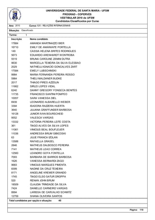 UNIVERSIDADE FEDERAL DE SANTA MARIA - UFSM
                                            PROGRAD - COPERVES
                                          VESTIBULAR 2010 da UFSM
                                       Candidatos Classificados por Curso
Ano: 2010          Curso: 525 - RELAÇÕES INTERNACIONAIS

Situação: Classificado
Turma:         1
  Inscrição        Nome candidato
  17884            AMANDA MARTINAZZO BIER
  16710            EMILY DE AMARANTE PORTELLA
  149              CASSIA HELENA BRITES RODRIGUES
  5673             EDUARDO ARENHARDT WONTROBA
  5519             BRUNA CAROLINE ZANINI DUTRA
  9630             MARCELLA TEIXEIRA DA SILVA ELESBAO
  2029             NATHIELLI IGNACIO GONCALVES ZART
  17584            EMELY LUBSCHINSKI
  9984             MARIA FERNANDA PEREIRA ROSSO
  5964             THIELI MALDANER BUDKE
  2017             THIAGO PIRES AZZOLIN
  11662            SIRLEI LOPES VIDAL
  6240             DANNY GREGORY FONSECA BENITES
  11735            FRANCISCO SANTINI POMPEO
  10057            SARA VANESSA DIEL
  6939             LEONARDO ALBARELLO WEBER
  3394             ISADORA RAZZERA HUERTA
  3640             JULIANA GRAFFUNDER BARBOSA
  16128            JUNIOR IVAN BOURSCHEID
  9552             VALESCA VARGAS
  13332            VICTORIA PEREIRA LEITE COSTA
  361              TIAGO ALVES DA SILVA LOPES
  11061            VINICIUS BEAL BOUFLEUER
  11036            ANDRESSA BRUM GIBICOSKI
  63               JULIE FRANCA IZOLAN
  13588            RAFAELLA GRASEL
  2846             MATHEUS DALBOSCO PEREIRA
  7141             MATHEUS LEAO CORREA
  12560            LEANDRO GOYA FONTELLA
  7093             BARBARA DE BARROS BARBOSA
  1626             VANESSA BERNARDI ZAGO
  9683             VINICIUS MARQUES PIMENTA
  8399             NADINE DA CRUZ TEIXEIRA
  8171             ANGELINE KREMER GRANDO
  1745             TIAGO ELSO SATUR DROPPA
  520              RENAN JOHN BRUM
  18509            CLAUDIA TRINDADE DA SILVA
  7424             DANIELLE CARNEIRO VARGAS
  8994             LARISSA DE CARVALHO SCHMITZ
  12759            SHANA OLIVEIRA SANTOS
Total candidatos por opção e situação:      40


                                                                              Página:   110
 