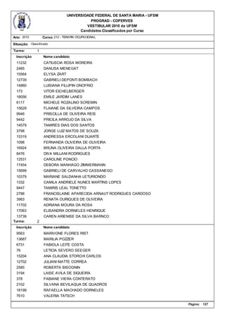 UNIVERSIDADE FEDERAL DE SANTA MARIA - UFSM
                                            PROGRAD - COPERVES
                                          VESTIBULAR 2010 da UFSM
                                       Candidatos Classificados por Curso
Ano: 2010          Curso: 212 - TERAPIA OCUPACIONAL

Situação: Classificado
Turma:         1
  Inscrição        Nome candidato
  11232            CATIUSCIA ROSA MOREIRA
  2485             DANUSA MENEGAT
  15564            ELYSA ZART
  12739            GABRIELI DEPONTI BOMBACH
  14860            LUISIANA FILLIPIN ONOFRIO
  173              VITOR EICHELBERGER
  18056            EMILE JARDIM LANES
  6117             MICHELE ROZALINO SCREMIN
  15629            FLAIANE DA SILVEIRA CAMPOS
  9946             PRISCILLA DE OLIVEIRA REIS
  9442             PRICILA ARROJO DA SILVA
  14579            TAMIRES DIAS DOS SANTOS
  3798             JORGE LUIZ MATOS DE SOUZA
  15319            ANDRESSA ERCOLANI DUARTE
  1098             FERNANDA OLIVEIRA DE OLIVEIRA
  16924            BRUNA OLIVEIRA DALLA PORTA
  8476             DIVA MILLANI RODRIGUES
  12531            CAROLINE PONCIO
  17454            DEBORA MANHAGO ZIMMERMANN
  15699            GABRIELI DE CARVALHO CASSANEGO
  10379            MARIANE SALDANHA LETURIONDO
  1332             CAMILA ANDRIELE NUNES MARTINS LOPES
  9447             TAMIRIS LEAL TONETTO
  2788             FRANCISLAINE APARECIDA ARNAUT RODRIGUES CARDOSO
  3983             RENATA OURIQUES DE OLIVEIRA
  11702            ADRIANA MOURA DA ROSA
  17063            ELISANDRA DORNELES HENRIQUE
  13739            CAREN ARIENISE DA SILVA BARNCO
Turma:         2
  Inscrição        Nome candidato
  9563             MARIVONE FLORES RIST
  13687            MARILIA POZZER
  6731             FABIOLA LEITE COSTA
  76               LETICIA SEVERO SEEGER
  15204            ANA CLAUDIA STORCHI CARLOS
  12702            JULIANI MATTE CORREA
  2585             ROBERTA BISOGNIN
  3194             LAISE AVILA DE SIQUEIRA
  378              FABIANE VIERA CONTERATO
  2102             SILVANA BEVILAQUA DE QUADROS
  18199            RAFAELLA MACHADO DORNELES
  7610             VALERIA TATSCH

                                                                              Página:   127
 