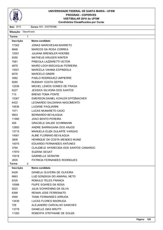 UNIVERSIDADE FEDERAL DE SANTA MARIA - UFSM
                                            PROGRAD - COPERVES
                                          VESTIBULAR 2010 da UFSM
                                       Candidatos Classificados por Curso
Ano: 2010          Curso: 404 - ZOOTECNIA

Situação: Classificado
Turma:         1
  Inscrição        Nome candidato
  17302            JONAS MARCHESAN BARRETO
  8848             MARCOS DA ROSA CORREA
  12001            JULIANA BRENDLER HOERBE
  8350             MATHEUS KRUGER WINTER
  7081             PRISCILA LAZZARETTI VICTOR
  4879             MAIRO LOCH BISCAGLIA FERREIRA
  15551            MARCELA VIANNA ESPINDOLA
  6076             MARCELO GINDRI
  3082             PABLO RODRIGUEZ UMPIERRE
  8285             RUDIANY COSTA DEPRA
  12536            MICHEL LEMOS GOMES DE FRAGA
  6227             JESSICA SILVEIRA DOS SANTOS
  715              BRENO TOMA PONTE
  15367            EMERSON DANIEL KOHLER SPITZMACHER
  6422             LEONARDO SALDANHA NASCIMENTO
  10636            LUCIANE PAGLIARINI
  1071             LUCAS MUNARETO CADO
  9803             BERNARDO BEVILAQUA
  11990            JOAO BENTO PEREIRA
  409              GRACIELE DALISE SCHIRMANN
  12893            ANDRE BARRAGANA DOS ANJOS
  13715            MANUELA ELIZA GULARTE VARGAS
  14561            ALINE FLORIANO BEVILAQUA
  3808             HENRIQUE DA COSTA MENDES MUNIZ
  10075            EDUARDO FERNANDES ANTUNES
  3794             CLAUDIELE APARECIDA DOS SANTOS CAMARGO
  17970            SUZANA SEGAT
  15518            GABRIELLE SERAFIM
  2835             PATRICIA FERNANDES RODRIGUES
Turma:         2
  Inscrição        Nome candidato
  6428             DANIELA OLIVEIRA DE OLIVEIRA
  6663             LUIZ GONZAGA DO AMARAL NETO
  6335             ROMULO TELES FRANCA
  10588            FILIPE SOARES DA ROSA
  9223             JULIA SCHWENING DA SILVA
  8368             RENAN JOSE FERRONATO
  4590             TANIA FERNANDES ARRUDA
  13439            LUCAS FLORES MADRUGA
  728              ALEJANDRO CARVALHO SANCHES
  13778            DANIELLE DIAS BRUTTI
  11393            ROBERTA STEPHANIE DE SOUZA

                                                                              Página:   129
 