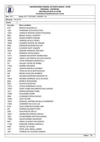 UNIVERSIDADE FEDERAL DE SANTA MARIA - UFSM
                                             PROGRAD - COPERVES
                                           VESTIBULAR 2010 da UFSM
                                        Candidatos Classificados por Curso
Ano: 2010          Curso: 2007 - ZOOTECNIA - CESNORS - P.M.

Situação: Classificado
Turma:         1
  Inscrição        Nome candidato
  8716             MARCOS BUSANELLO
  1293             FERNANDA SCOLARI BOTTON
  14521            VANESSA ROSANA CEZAR POHLMANN
  8062             BRUNO SCHOLL ENGROFF
  2249             BRUNO KERBER CAMARA
  16008            HEBRON GATELLI FROES
  16094            LEANDRO SANTOS DE ARRUDA
  9598             EDERSON ROGERIO MULLER
  8657             EVERSON RUPP KRAMPE
  14329            DANUBIA MARQUES DOS REIS
  1164             RODRIGO COSTA BEBER
  11517            JOSIANE MALHEIROS HENRICHSEN
  12291            JORGE LUIS GONCALVES DOS SANTOS
  2182             VITOR FERNANDO DEBORTOLLI
  231              GELIANY DUTRA DE BORBA
  17935            ANDRIELI MULINARI
  4210             JADSON MARCELO WERNER
  2458             TIAGO DA SILVA BERTOLDOLDO
  248              BRUNO WANCURA BARBIERI
  826              MAURICIO MORONESI BIANCHETTO
  16435            ARLINDO HENRIQUE SAUL DA ROSA
  8622             MARIELE BOSCARDIN
  5026             GUSTAVO SCHAFER
  11074            LETICIA RODRIGUES COSTA
  15785            ALINE FATIMA NASCIMENTO DOS SANTOS
  1431             ERNANI ZANDONA PAZINI
  17898            GUILHERME BORIN
  2896             LEONARDO NICOLA BUENO
  14246            JOAO CECHIN
  14674            EMANUEL ANTONIO NOVELLO SCHNEIDER
  11664            LEONARDO SILVA DA LUZ
  6138             JOAO FRANCISCO KONIG LIMA
  207              SABRINA BALBINOT PINTO
  3293             GUILEANO DE MELLO
  13581            ADEMILSON STRADA PADILHA
  1064             ALEXSSANDRO ZAFFARI ALMEIDA
  17865            WILIAN HERMES MEDEIROS
  8007             ISRAEL ELICHER VON GRAFEN
  11166            EDIRLENE ANDREA ARNHOLD
  4086             RAFAEL DE SOUZA
  1247             IRTON JOSE DIESEL JUNIOR
  1261             FABRICIO DE OLIVEIRA ALMEIDA

                                                                               Página:   131
 