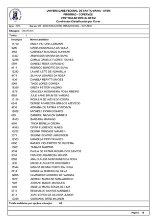 UNIVERSIDADE FEDERAL DE SANTA MARIA - UFSM
                                            PROGRAD - COPERVES
                                          VESTIBULAR 2010 da UFSM
                                       Candidatos Classificados por Curso
Ano: 2010          Curso: 528 - BACHARELADO EM SERVIÇO SOCIAL - NOTURNO

Situação: Classificado
Turma:         1
  Inscrição        Nome candidato
  14760            EMILY VICTORIA LEIMANN
  5209             MARIA ROSANGELA DA VEIGA
  4165             GABRIELA MACHADO BOHNERT
  13327            ANDRESSA MARIAN DA SILVA
  12248            CAMILA DANIELE FLORES TOLVES
  5591             DANIELE ROSA CARVALHO
  9617             RODRIGO BONOTTO DA SILVA
  12242            LAIANE LEITE DE AZAMBUJA
  4178             SILVANA SOARES DA ROSA
  16361            DANIELA REFATTI SIMOES
  5969             TIAGO LOPES CORREA
  18339            GRETA PETTER VALERIO
  15781            GRACIELA MEDIANEIRA ROSA RIBEIRO
  8781             JULIE ANNE BRUM DE VARGAS
  13156            ROSILENI DE AZEVEDO COSTA
  6248             DENISE APARECIDA BRABOS AZEVEDO
  4138             ADRIANA DE FATIMA POZZOBON
  12026            MICHIELE FIORIN SOARES
  629              GABRIELI NADALON ZAMBELI
  18453            BARBARA MARIANO
  8606             TRICIA BONILLA CREMA
  14583            CINTIA FLORENCE NUNES
  10252            DEONIR TRINDADE MAURER
  2071             SUZANE BEATRIZ LIMBERGER
  12563            MANOELA PIPPI TAVARES
  6690             RAFAEL FIGUEIREDO DE OLIVEIRA
  10061            TAINARA MARTINS
  3534             PAULA DE FATIMA MOURA DOS SANTOS
  9053             FRANCIELI BARBOSA MOLINA
  6592             ANA CLAUDIA MONTAGNER DA ROSA
  1230             MICHELE AGUETTE RODRIGUES
  11544            MAIARA REGINA PORTO DA ROSA
  2814             MANUELA TEIXEIRA DA SILVA
  12005            ELIZANDRO CARDOSO DE VARGAS
  17201            ADRIELE MARLENE MANJABOSCO
  7387             JOSIANE BUSKE MARQUES
  1393             ANGELA MARIA SOUZA DE LIMA
  5316             REGINALDO SANTOS MARQUES
  3011             JOAO LOPES DA SILVEIRA JUNIOR
  10259            GIORDANO ORTIZ MAURER
Total candidatos por opção e situação:     40


                                                                              Página:   19
 