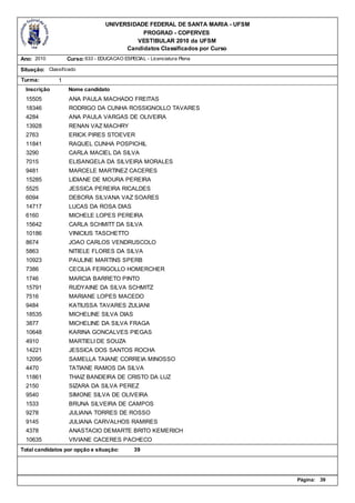 UNIVERSIDADE FEDERAL DE SANTA MARIA - UFSM
                                             PROGRAD - COPERVES
                                           VESTIBULAR 2010 da UFSM
                                        Candidatos Classificados por Curso
Ano: 2010          Curso: 633 - EDUCACAO ESPECIAL - Licenciatura Plena

Situação: Classificado
Turma:         1
  Inscrição        Nome candidato
  15505            ANA PAULA MACHADO FREITAS
  18346            RODRIGO DA CUNHA ROSSIGNOLLO TAVARES
  4284             ANA PAULA VARGAS DE OLIVEIRA
  13928            RENAN VAZ MACHRY
  2763             ERICK PIRES STOEVER
  11841            RAQUEL CUNHA POSPICHIL
  3290             CARLA MACIEL DA SILVA
  7015             ELISANGELA DA SILVEIRA MORALES
  9481             MARCELE MARTINEZ CACERES
  15285            LIDIANE DE MOURA PEREIRA
  5525             JESSICA PEREIRA RICALDES
  6094             DEBORA SILVANA VAZ SOARES
  14717            LUCAS DA ROSA DIAS
  6160             MICHELE LOPES PEREIRA
  15642            CARLA SCHMITT DA SILVA
  10186            VINICIUS TASCHETTO
  8674             JOAO CARLOS VENDRUSCOLO
  5863             NITIELE FLORES DA SILVA
  10923            PAULINE MARTINS SPERB
  7386             CECILIA FERIGOLLO HOMERCHER
  1746             MARCIA BARRETO PINTO
  15791            RUDYAINE DA SILVA SCHMITZ
  7516             MARIANE LOPES MACEDO
  9484             KATIUSSA TAVARES ZULIANI
  18535            MICHELINE SILVA DIAS
  3877             MICHELINE DA SILVA FRAGA
  10648            KARINA GONCALVES PIEGAS
  4910             MARTIELI DE SOUZA
  14221            JESSICA DOS SANTOS ROCHA
  12095            SAMELLA TAIANE CORREIA MINOSSO
  4470             TATIANE RAMOS DA SILVA
  11861            THAIZ BANDEIRA DE CRISTO DA LUZ
  2150             SIZARA DA SILVA PEREZ
  9540             SIMONE SILVA DE OLIVEIRA
  1533             BRUNA SILVEIRA DE CAMPOS
  9278             JULIANA TORRES DE ROSSO
  9145             JULIANA CARVALHOS RAMIRES
  4378             ANASTACIO DEMARTE BRITO KEMERICH
  10635            VIVIANE CACERES PACHECO
Total candidatos por opção e situação:        39




                                                                               Página:   39
 