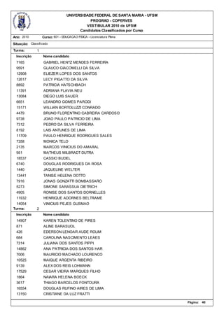 UNIVERSIDADE FEDERAL DE SANTA MARIA - UFSM
                                              PROGRAD - COPERVES
                                            VESTIBULAR 2010 da UFSM
                                         Candidatos Classificados por Curso
Ano: 2010          Curso: 801 - EDUCACAO FISICA - Licenciatura Plena

Situação: Classificado
Turma:         1
  Inscrição        Nome candidato
  7165             GABRIEL HENTZ MENDES FERREIRA
  9591             GLAUCO GIACOMELLI DA SILVA
  12908            ELIEZER LOPES DOS SANTOS
  12617            LECY PIGATTO DA SILVA
  8892             PATRICIA HATSCHBACH
  11391            ADRIANA FLAVIA NEU
  13084            DIEGO LUIS SAUER
  6651             LEANDRO GOMES PARODI
  15171            WILLIAN BORTOLUZZI CONRADO
  4479             BRUNO FLORENTINO CABREIRA CARDOSO
  9738             JOAO PAULO PATRICIO DE LIMA
  7312             PEDRO DA SILVA FERREIRA
  8192             LAIS ANTUNES DE LIMA
  11709            PAULO HENRIQUE RODRIGUES SALES
  7358             MONICA TELO
  2135             MARCOS VINICIUS DO AMARAL
  951              MATHEUS MILBRADT DUTRA
  18537            CASSIO BUDEL
  6740             DOUGLAS RODRIGUES DA ROSA
  1440             JAQUELINE WELTER
  13441            TANISE HELENA DOTTO
  7916             JONAS GONZATTI BOMBASSARO
  5273             SIMONE SARASSUA DIETRICH
  4905             RONISE DOS SANTOS DORNELLES
  11932            HENRIQUE ADORNES BELTRAME
  14054            VINICIUS PEJES GUSMAO
Turma:         2
  Inscrição        Nome candidato
  14907            KAREN TOLENTINO DE PIRES
  871              ALINE BARASUOL
  426              EDERSON LENOAR AUDE ROLIM
  684              CAROLINA NASCIMENTO LEAES
  7314             JULIANA DOS SANTOS PIPPI
  14862            ANA PATRICIA DOS SANTOS HAR
  7006             MAURICIO MACHADO LOURENCO
  10525            MAIQUE ARGENTA RIBEIRO
  9139             ALEX DOS REIS LOHMANN
  17529            CESAR VIEIRA MARQUES FILHO
  1864             NAIARA HELENA BOECK
  3617             THIAGO BARCELOS FONTOURA
  16554            DOUGLAS RUFINO AIRES DE LIMA
  13150            CRISTIANE DA LUZ FRATTI

                                                                                Página:   40
 