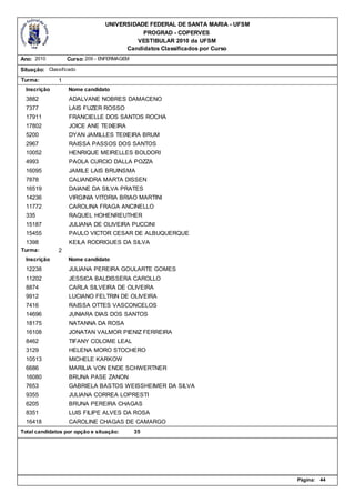 UNIVERSIDADE FEDERAL DE SANTA MARIA - UFSM
                                            PROGRAD - COPERVES
                                          VESTIBULAR 2010 da UFSM
                                       Candidatos Classificados por Curso
Ano: 2010          Curso: 209 - ENFERMAGEM

Situação: Classificado
Turma:         1
  Inscrição        Nome candidato
  3882             ADALVANE NOBRES DAMACENO
  7377             LAIS FUZER ROSSO
  17911            FRANCIELLE DOS SANTOS ROCHA
  17802            JOICE ANE TEIXEIRA
  5200             DYAN JAMILLES TEIXEIRA BRUM
  2967             RAISSA PASSOS DOS SANTOS
  10052            HENRIQUE MEIRELLES BOLDORI
  4993             PAOLA CURCIO DALLA POZZA
  16095            JAMILE LAIS BRUINSMA
  7878             CALIANDRA MARTA DISSEN
  16519            DAIANE DA SILVA PRATES
  14236            VIRGINIA VITORIA BRIAO MARTINI
  11772            CAROLINA FRAGA ANCINELLO
  335              RAQUEL HOHENREUTHER
  15187            JULIANA DE OLIVEIRA PUCCINI
  15455            PAULO VICTOR CESAR DE ALBUQUERQUE
  1398             KEILA RODRIGUES DA SILVA
Turma:         2
  Inscrição        Nome candidato
  12238            JULIANA PEREIRA GOULARTE GOMES
  11202            JESSICA BALDISSERA CAROLLO
  8874             CARLA SILVEIRA DE OLIVEIRA
  9912             LUCIANO FELTRIN DE OLIVEIRA
  7416             RAISSA OTTES VASCONCELOS
  14696            JUNIARA DIAS DOS SANTOS
  18175            NATANNA DA ROSA
  16108            JONATAN VALMOR PIENIZ FERREIRA
  8462             TIFANY COLOME LEAL
  3129             HELENA MORO STOCHERO
  10513            MICHELE KARKOW
  6686             MARILIA VON ENDE SCHWERTNER
  16080            BRUNA PASE ZANON
  7653             GABRIELA BASTOS WEISSHEIMER DA SILVA
  9355             JULIANA CORREA LOPRESTI
  6205             BRUNA PEREIRA CHAGAS
  8351             LUIS FILIPE ALVES DA ROSA
  16418            CAROLINE CHAGAS DE CAMARGO
Total candidatos por opção e situação:       35




                                                                              Página:   44
 