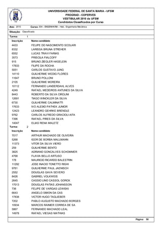 UNIVERSIDADE FEDERAL DE SANTA MARIA - UFSM
                                             PROGRAD - COPERVES
                                           VESTIBULAR 2010 da UFSM
                                        Candidatos Classificados por Curso
Ano: 2010          Curso: 304 - ENGENHARIA - Hab.: Engenharia Mecânica

Situação: Classificado
Turma:         1
  Inscrição        Nome candidato
  4433             FELIPE DO NASCIMENTO SCOLARI
  8332             LARISSA BRUNA STREHER
  6552             LUCAS TRAVI FARIAS
  3573             PRISCILA FIALCOFF
  915              BRUNO ZIEGLER HASELEIN
  17833            FILIPE DA ROCHA
  5051             CARLOS GUSTAVO JUNG
  14110            GUILHERME WEDIG FLORES
  11647            BRUNO POLLONI
  2105             GUILHERME MOREIRA
  10112            FERNANDO LANDERDAHL ALVES
  4249             RAFAEL MEDEIROS ANTUNES DA SILVA
  8443             ROBERTO DA SILVA CIROLINI
  12691            TIAGO WINCKLER DA SILVA
  6730             GUILHERME CALMINATTI
  17633            IVO ALEIXO PATHEK JUNIOR
  12423            LEANDRO GEHRKE BRENDLE
  9762             CARLOS ALFREDO GRACIOLI AITA
  7396             RAFAEL PIRES DA SILVA
  14047            ELIAS RENA MALETZ
Turma:         2
  Inscrição        Nome candidato
  7017             ARTHUR MACHADO DE OLIVEIRA
  5268             IGOR DE BORBA MALLMANN
  11373            VITOR DA SILVA VIERO
  259              GUILHERME BENTO
  3825             ADRIANO GONCALVES SCHOMMER
  4768             FLAVIA BELLO ARTUSO
  178              MAURICIO RICARDO BALESTRIN
  11292            JOSE INACIO TONETTO RIGHI
  9761             GUILHERME PAUL JAENISCH
  2552             DOUGLAS GAVA SEVERO
  8426             GABRIEL VOLKWEIS
  2645             CASSIO LINO CASSOL GORCK
  17013            DOUGLAS PATIAS JOHANSSON
  736              FELIPE DE VARGAS LEWISKI
  6643             ANGELO SIMON DA CAS
  17838            VICTOR HUGO TAGLIEBER
  7202             PABLO AUGUSTO MACHADO BORGES
  10934            MARCOS RAINIER CORREA DE SA
  5867             FERNANDO MACHADO LEAL
  14978            RAFAEL VIEGAS MATHIAS

                                                                               Página:   50
 
