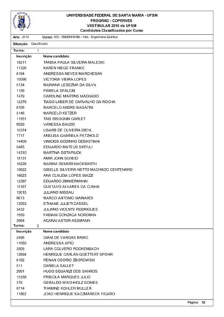 UNIVERSIDADE FEDERAL DE SANTA MARIA - UFSM
                                              PROGRAD - COPERVES
                                            VESTIBULAR 2010 da UFSM
                                         Candidatos Classificados por Curso
Ano: 2010          Curso: 305 - ENGENHARIA - Hab.: Engenharia Química

Situação: Classificado
Turma:         1
  Inscrição        Nome candidato
  18211            TANISA PAULA SILVEIRA MALESKI
  11326            KAREN NIEGE FRANKE
  8194             ANDRESSA NEVES MARCHESAN
  10096            VICTORIA VIEIRA LOPES
  5134             MARIANA LEDEZMA DA SILVA
  1158             PAMELA SFALCIN
  7479             CAROLINE MARTINS MACHADO
  12376            TIAGO LABER DE CARVALHO DA ROCHA
  8708             MARCELO ANDRE BAGATINI
  2146             MARCELO KETZER
  11551            TAIS BISOGNIN GARLET
  9529             VANESSA BALDO
  10374            LISARB DE OLIVEIRA DIEHL
  7717             ANELISA GABRIELA PETZHOLD
  14409            VINICIOS GODINHO DEBASTIANI
  5485             EDUARDO MATEUS SIRTULI
  14310            MARTINA OSTAPIUCK
  18131            AMIR JOHN SCHEID
  16226            MARINA DEMORI HACKBARTH
  15622            GISELLE SILVEIRA NETTO MACHADO CENTENARO
  16623            ANA CLAUDIA LOPES BIAZZI
  12387            EDUARDO ZIMMERMANN
  15167            GUSTAVO ALVARES DA CUNHA
  15015            JULIANO MISSAU
  9613             MARCO ANTONIO MAINARDI
  12053            ETHIANE JULIETI CASSEL
  3432             JULIANO VICENTE RODRIGUES
  1559             FABIANI GONZAGA NORONHA
  3964             ACARAI ASTOR ASSMANN
Turma:         2
  Inscrição        Nome candidato
  2496             GIANI DE VARGAS BRIAO
  11050            ANDRESSA APIO
  3509             LARA COLVERO ROCKENBACH
  12694            HENRIQUE CARLAN GOETTERT SPOHR
  8182             RENAN OSORIO ZBOROWSKI
  511              DANIELA SALLET
  2991             HUGO SQUARIZI DOS SANROS
  15358            PRISCILA MARQUES JULIO
  379              GERALDO WACHHOLZ GOMES
  9714             THAMINE KOHLER MULLER
  11862            JOAO HENRIQUE KACZMARECK FIGARO

                                                                                Página:   52
 